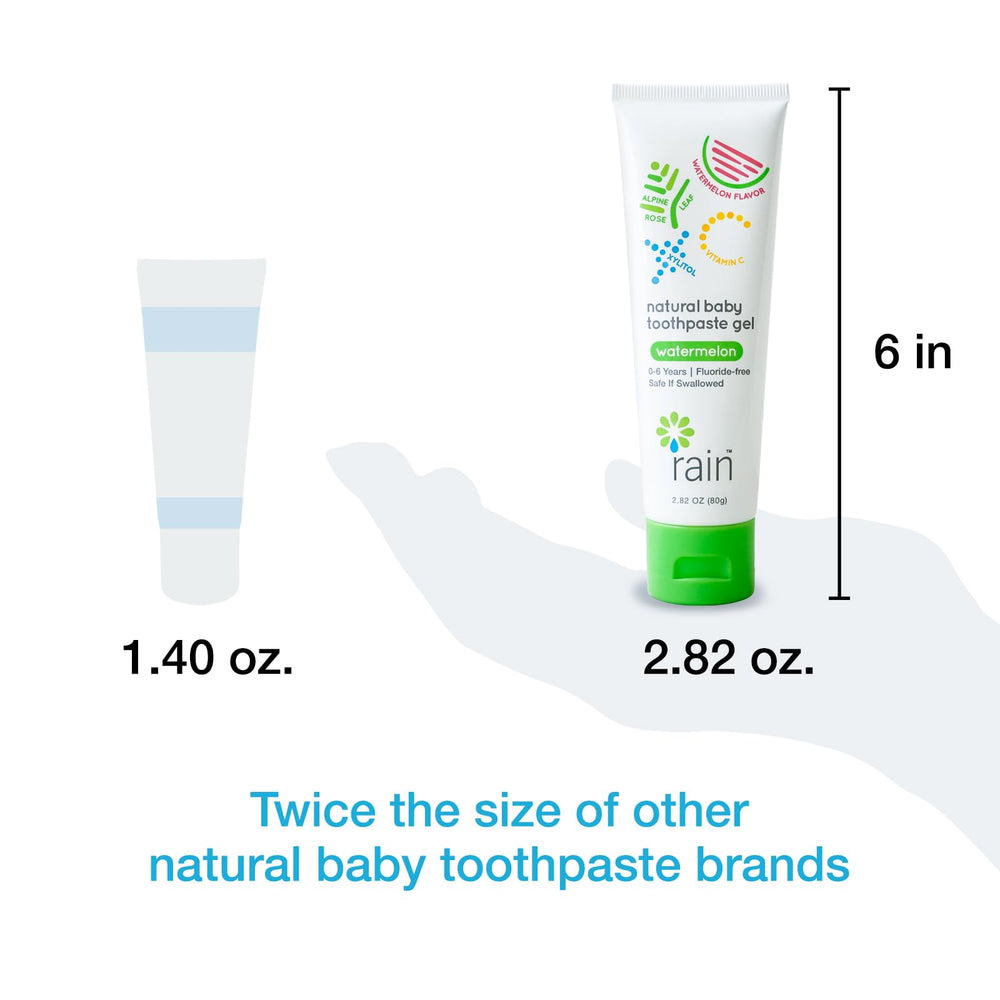 Rain kid-friendly brushing scene encourages consistent morning and bedtime routines.