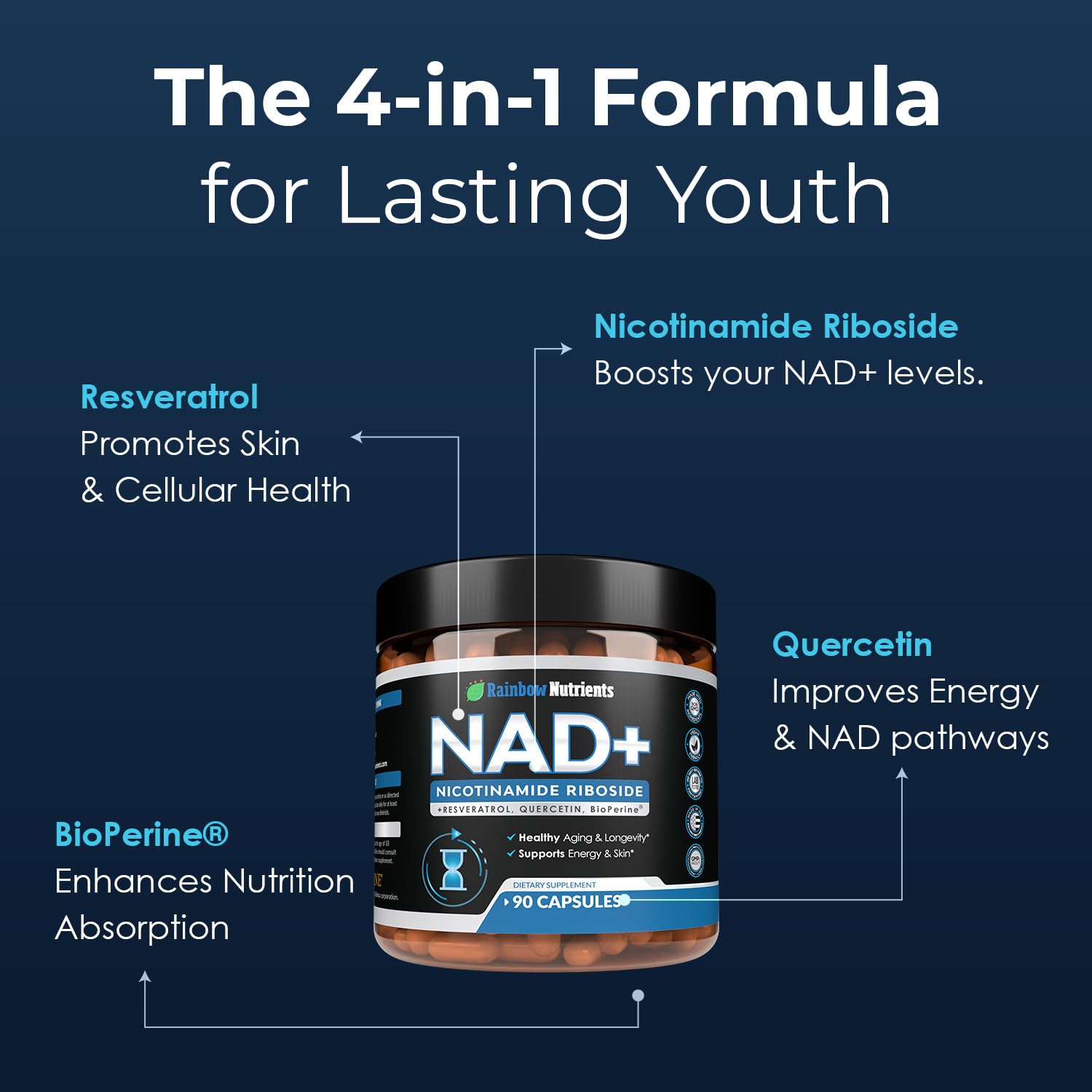 Rainbow Nutrients NAD+ bottle on a tidy desk signals transparent USA-made production.