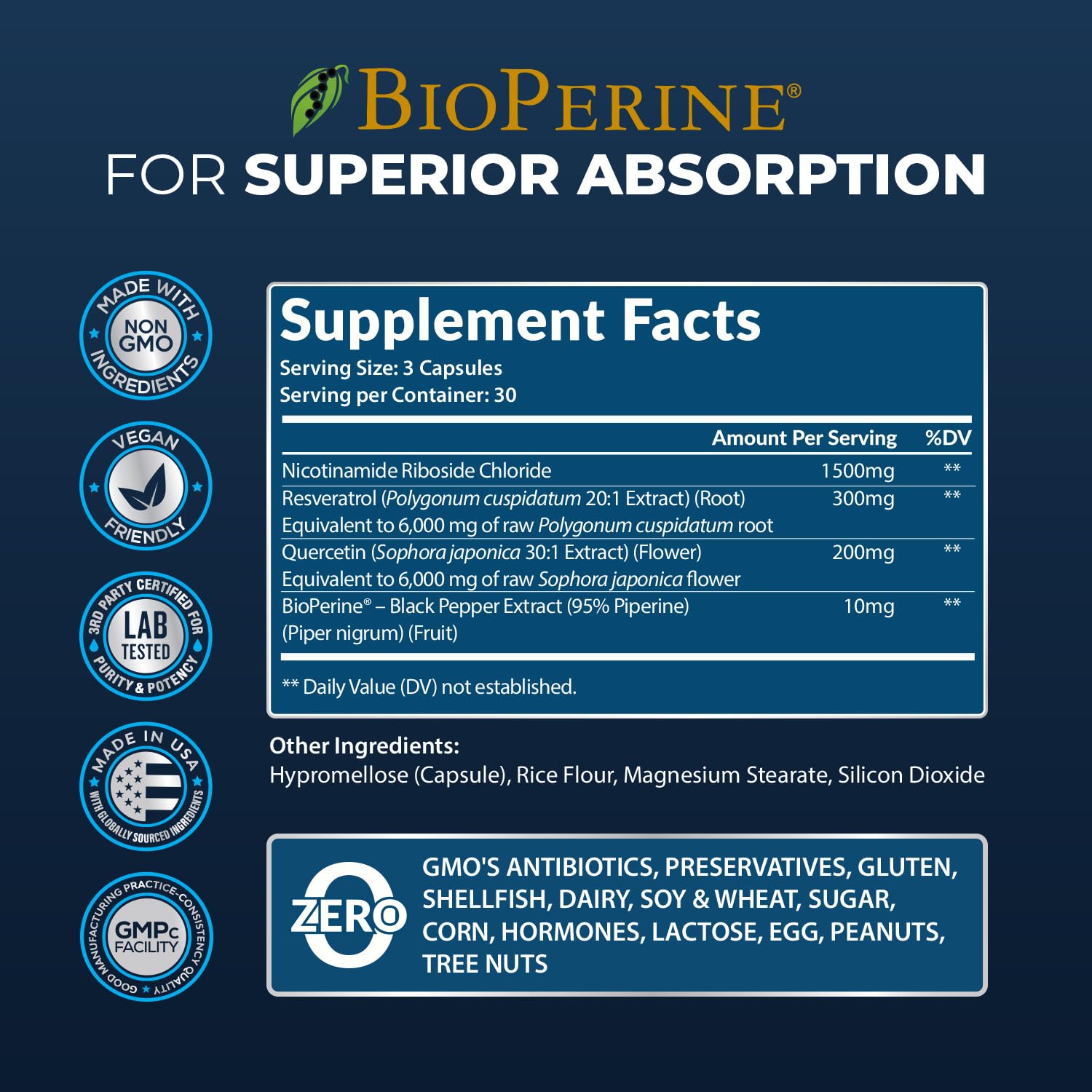 Rainbow Nutrients NAD+ ingredients chart notes resveratrol and quercetin for antioxidant support.
