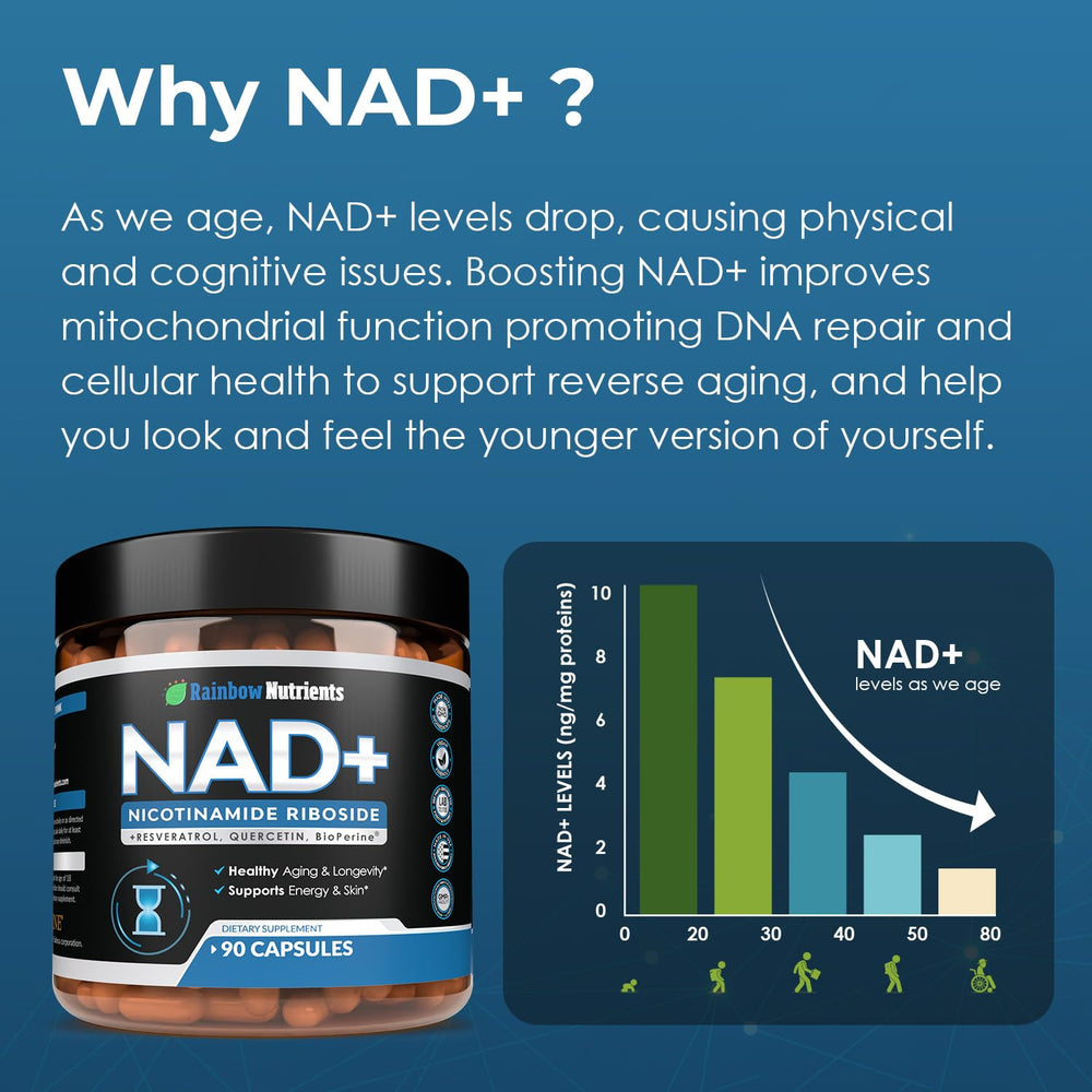 Rainbow Nutrients NAD+ label closeup shows 1500mg NR for absorption.