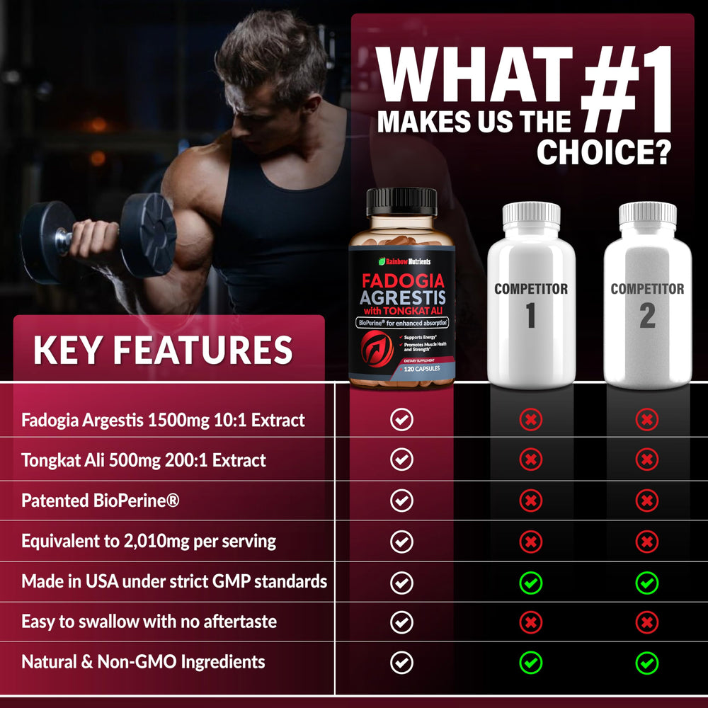 Rainbow Nutrients training-ready capsules on a desk for routine use.