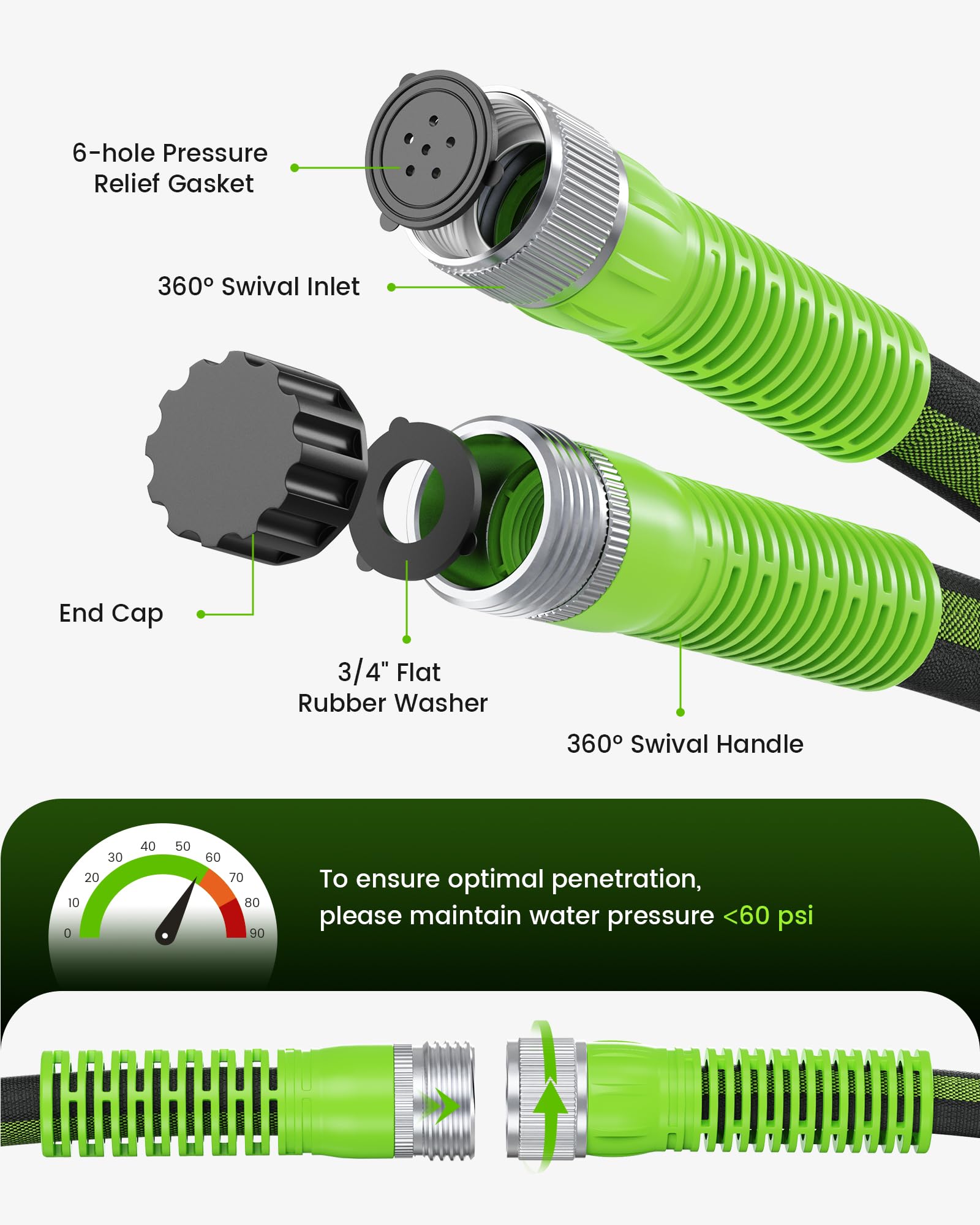 RAINPOINT link multiple hoses to build a custom drip irrigation network.
