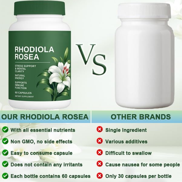 Raipult Floraviva Rhodiola capsules beside water for easy intake