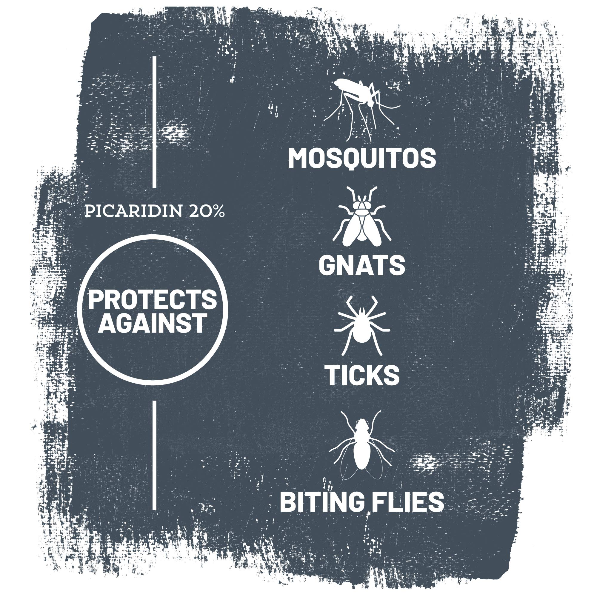 Ranger Ready travel-size spray demonstrates easy on-the-go protection.