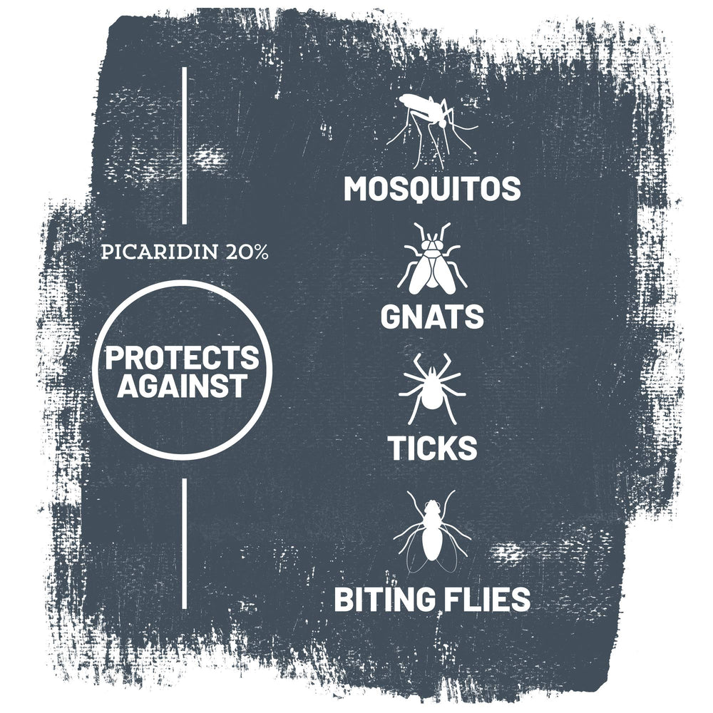 Ranger Ready travel-size spray demonstrates easy on-the-go protection.