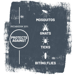 Ranger Ready travel-size spray demonstrates easy on-the-go protection.