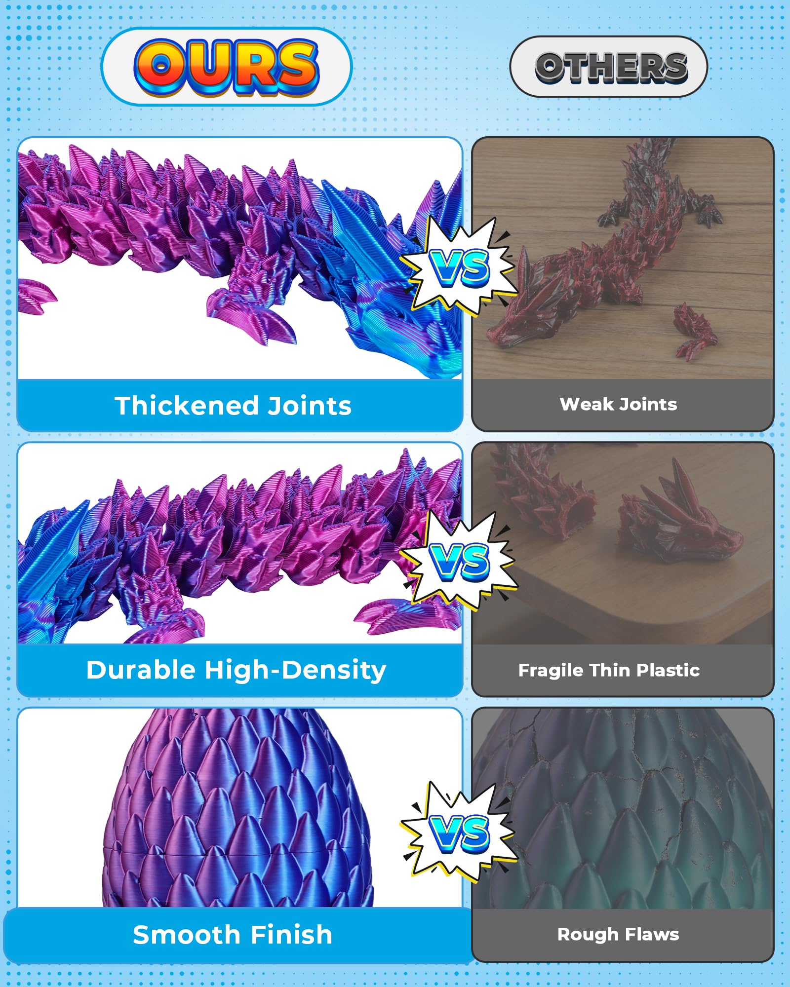 Rapean 3D-printed dragon egg textures for realistic look and feel