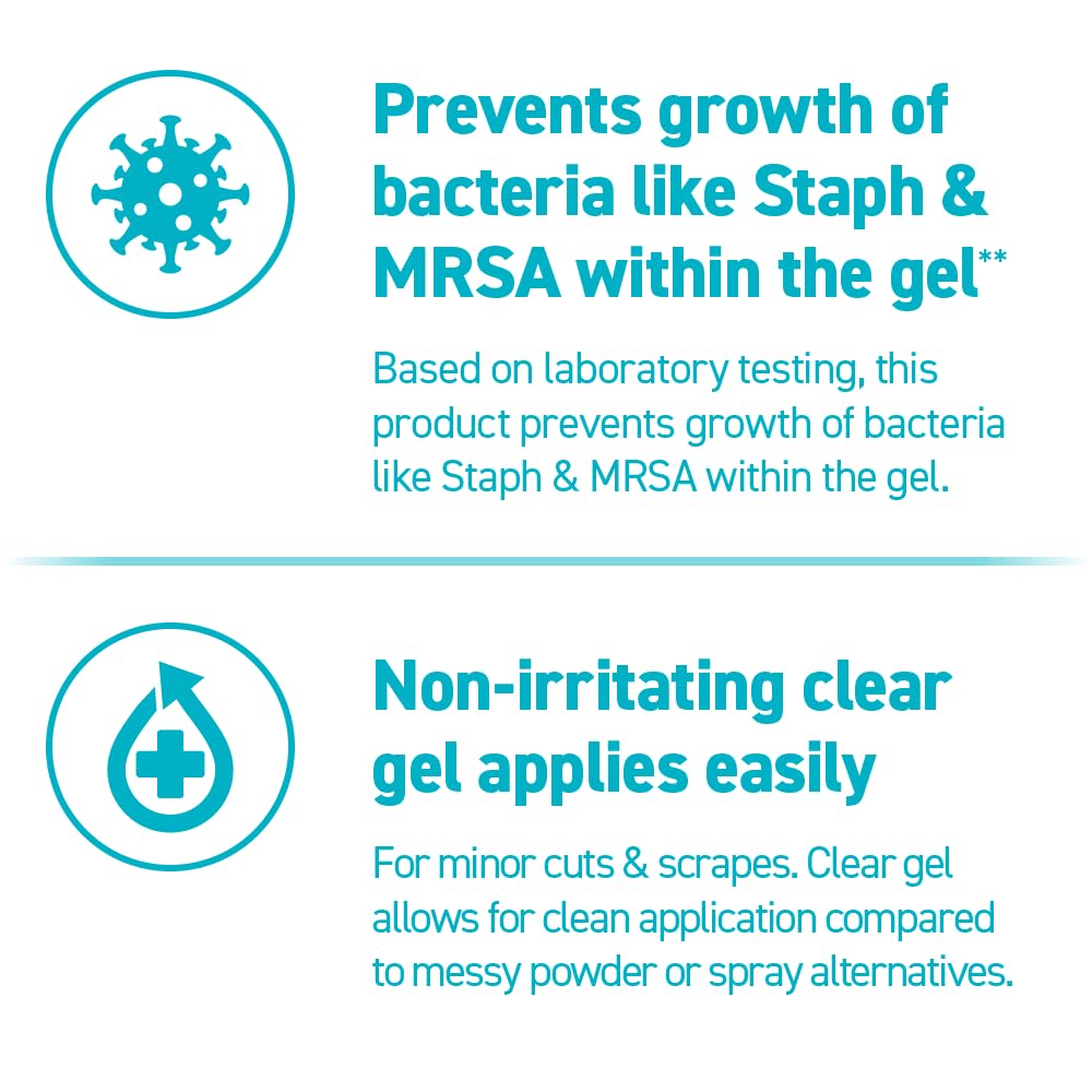Rapid-Seal clear wound gel application for fast bleeding control on the go