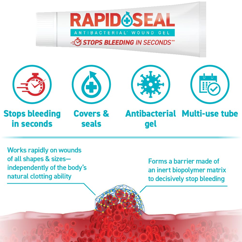 Rapid-Seal Wound Gel bottle back shows user-friendly packaging for fast application