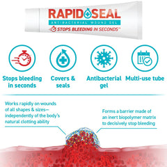 Rapid-Seal Wound Gel bottle back shows user-friendly packaging for fast application