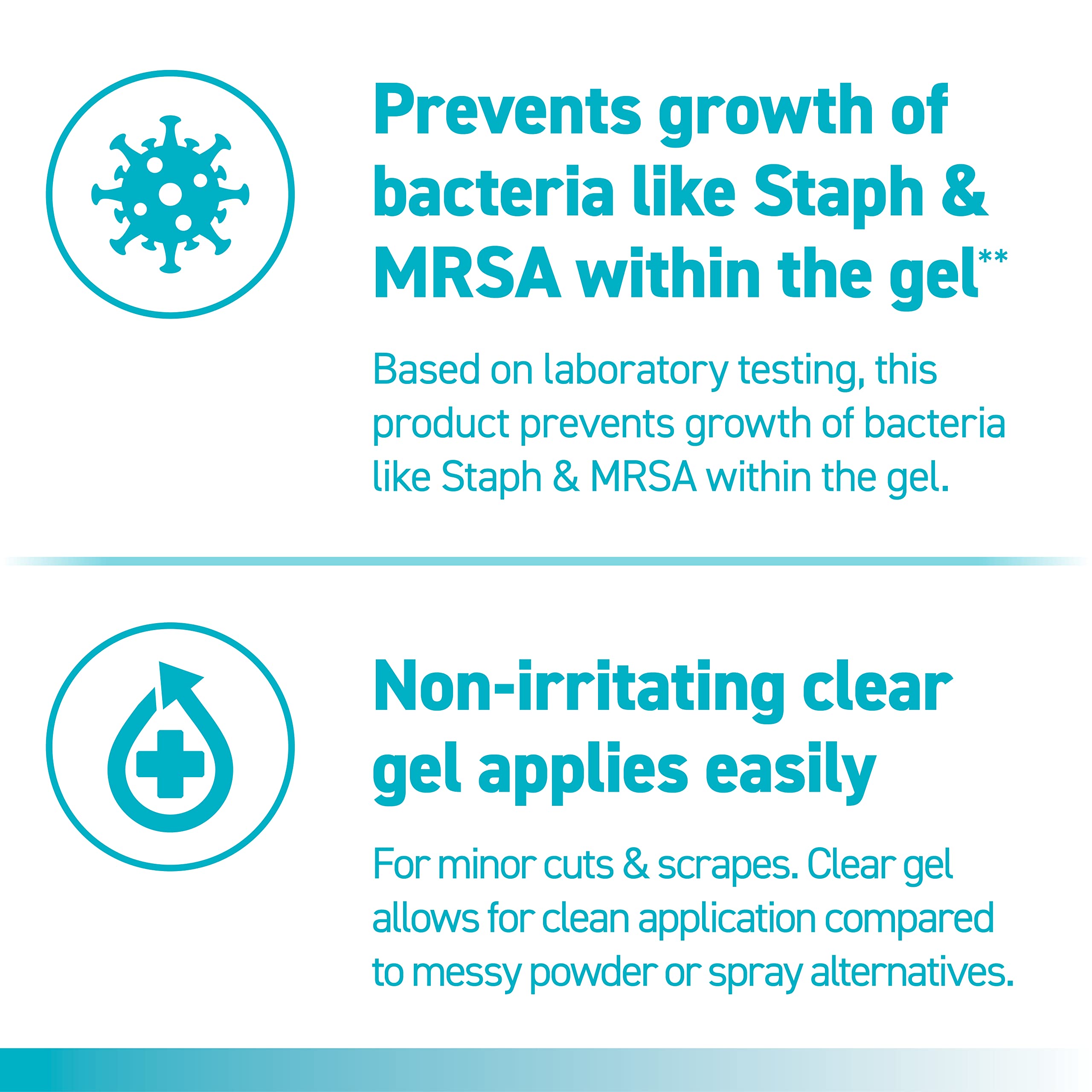 Rapid-Seal gel dispensed on skin shows discreet, clean drying action