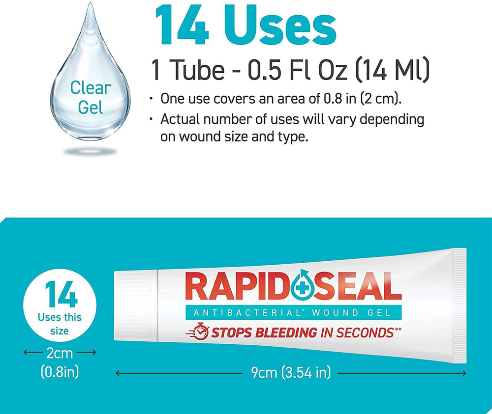 Rapid-Seal Wound Gel on wound seals surface for protection