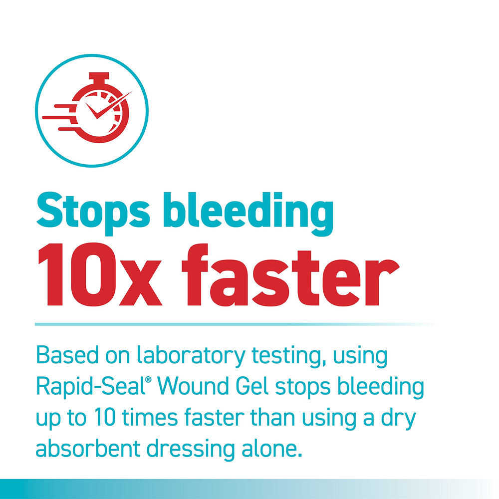Rapid-Seal Wound Gel tubes arranged to highlight compact first aid solution
