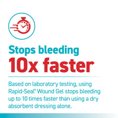 Rapid-Seal Wound Gel tubes arranged to highlight compact first aid solution