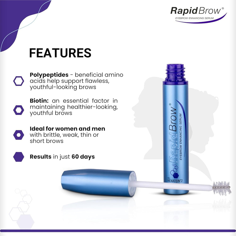 Hexatein 2 complex ingredients graphic highlights key actives for brows.