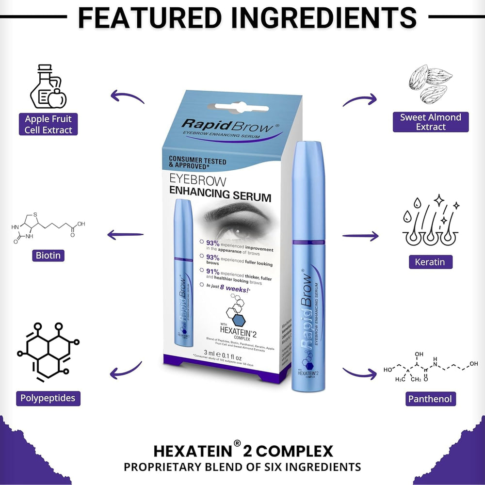 Paraben-free, fragrance-free packaging signals clean beauty credentials.