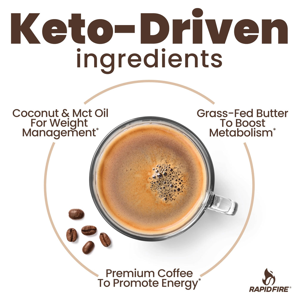 Rapid Fire Keto Coffee grass-fed butter jar highlighting creamy texture.