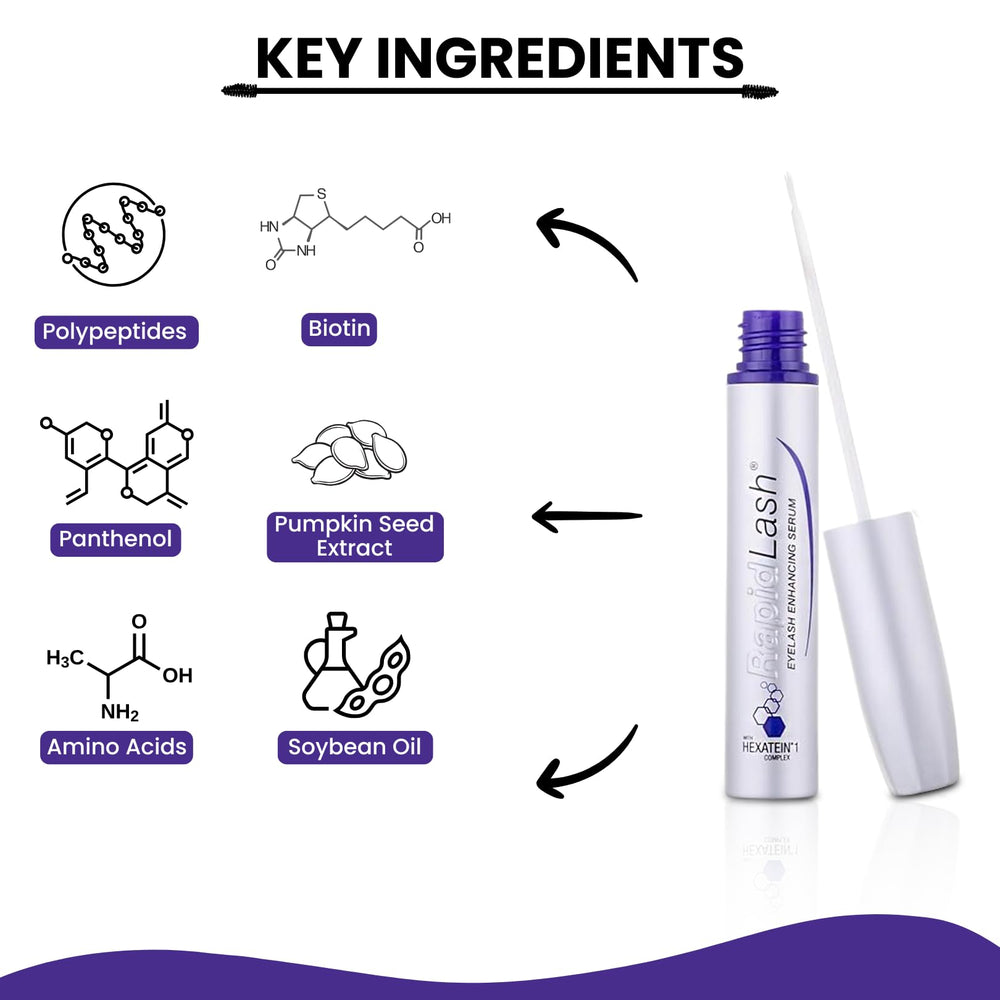 RapidLash packaging highlighting HEXATEIN 1 Complex and premium formula.