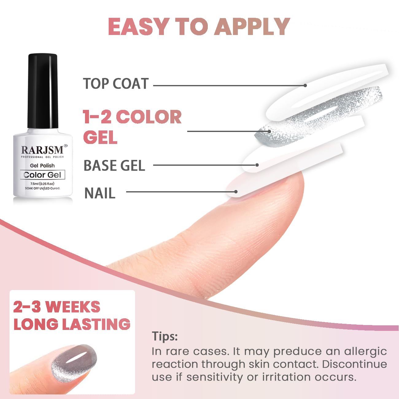 RARJSM Long-wear 21 days glossy finish with proper prep