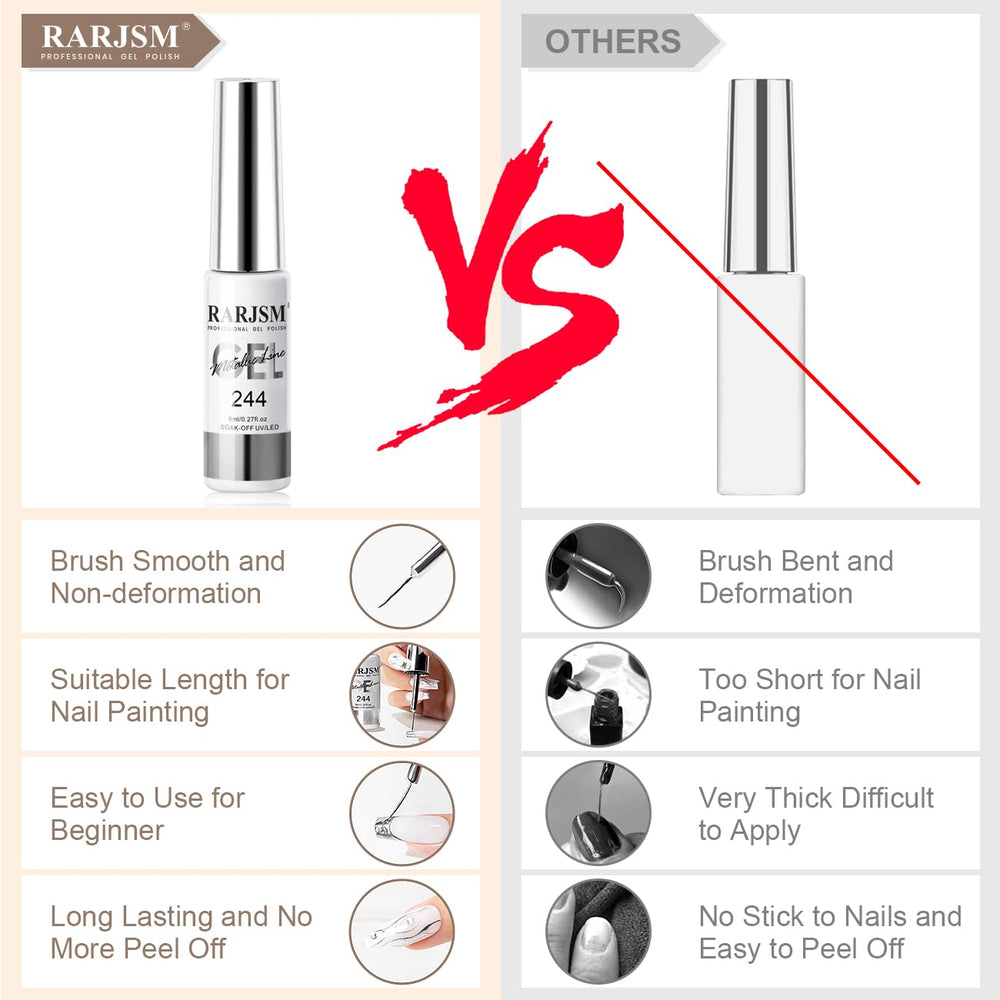 RARJSM patch test recommended; avoid eye contact.