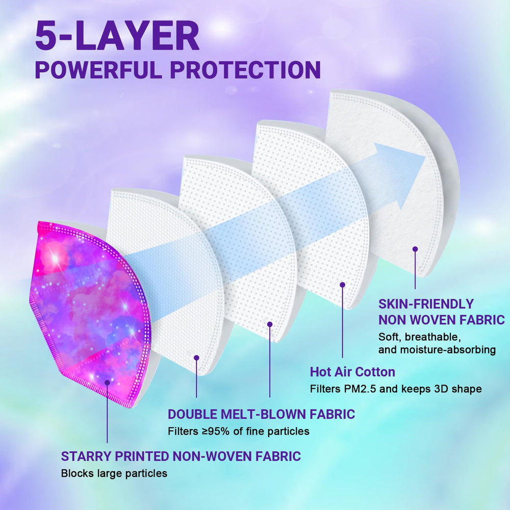 Rasav KN95 mask 3D design fits faces without makeup interference