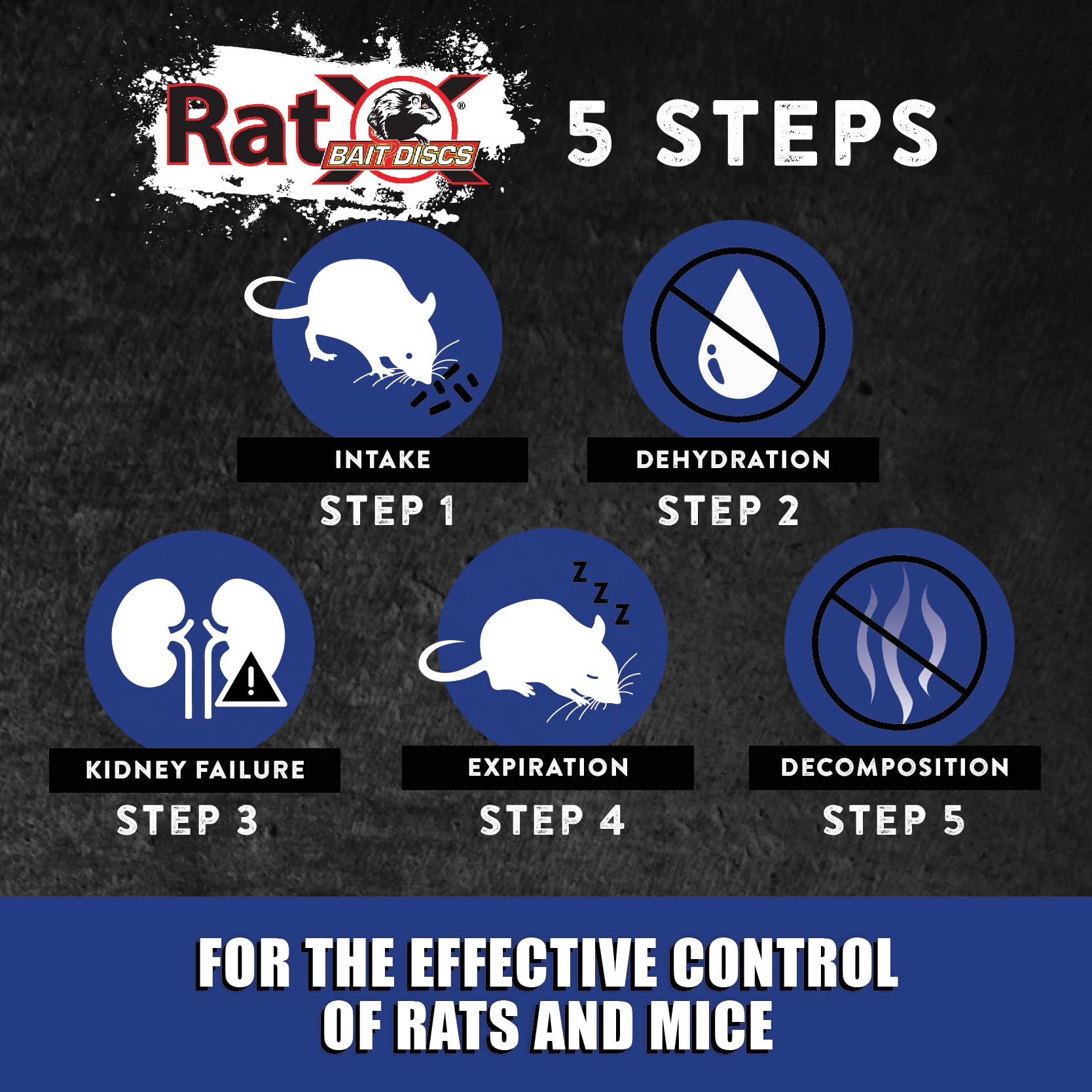 RatX Bait Discs label shows USA-made, naturally derived ingredients.