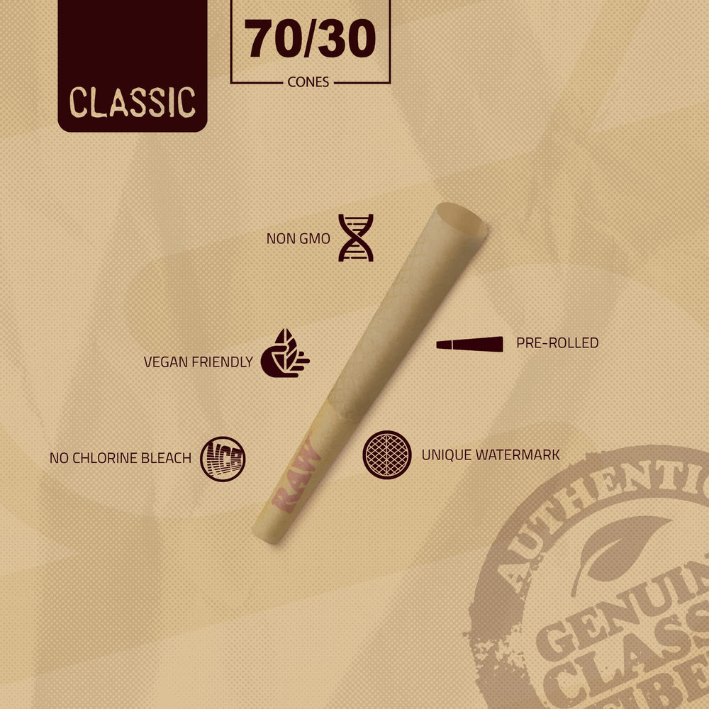 RAW cone tips included ensure ready-to-fill use without separate accessories.