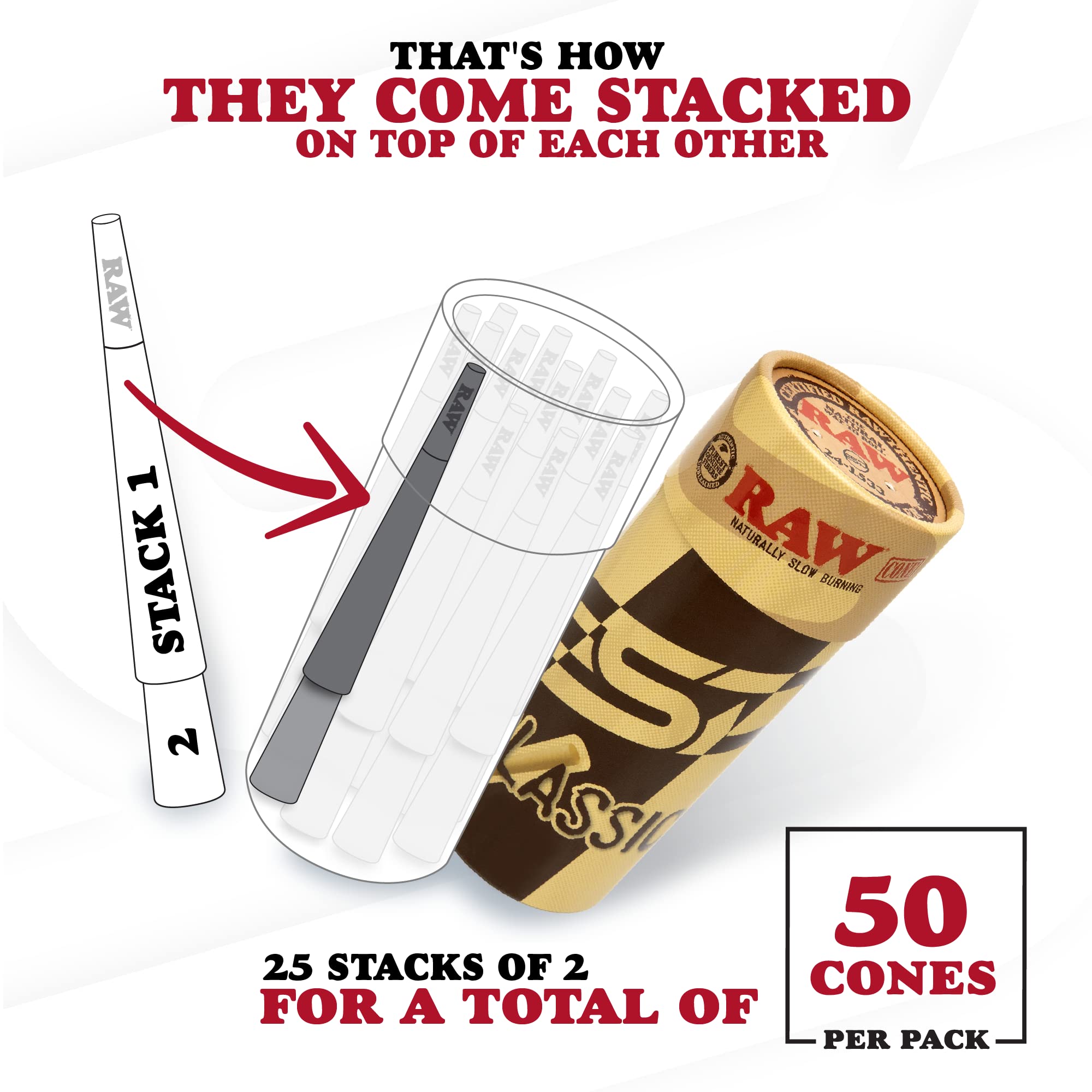 RAW Cones Classic watermarked detail promotes even burn.