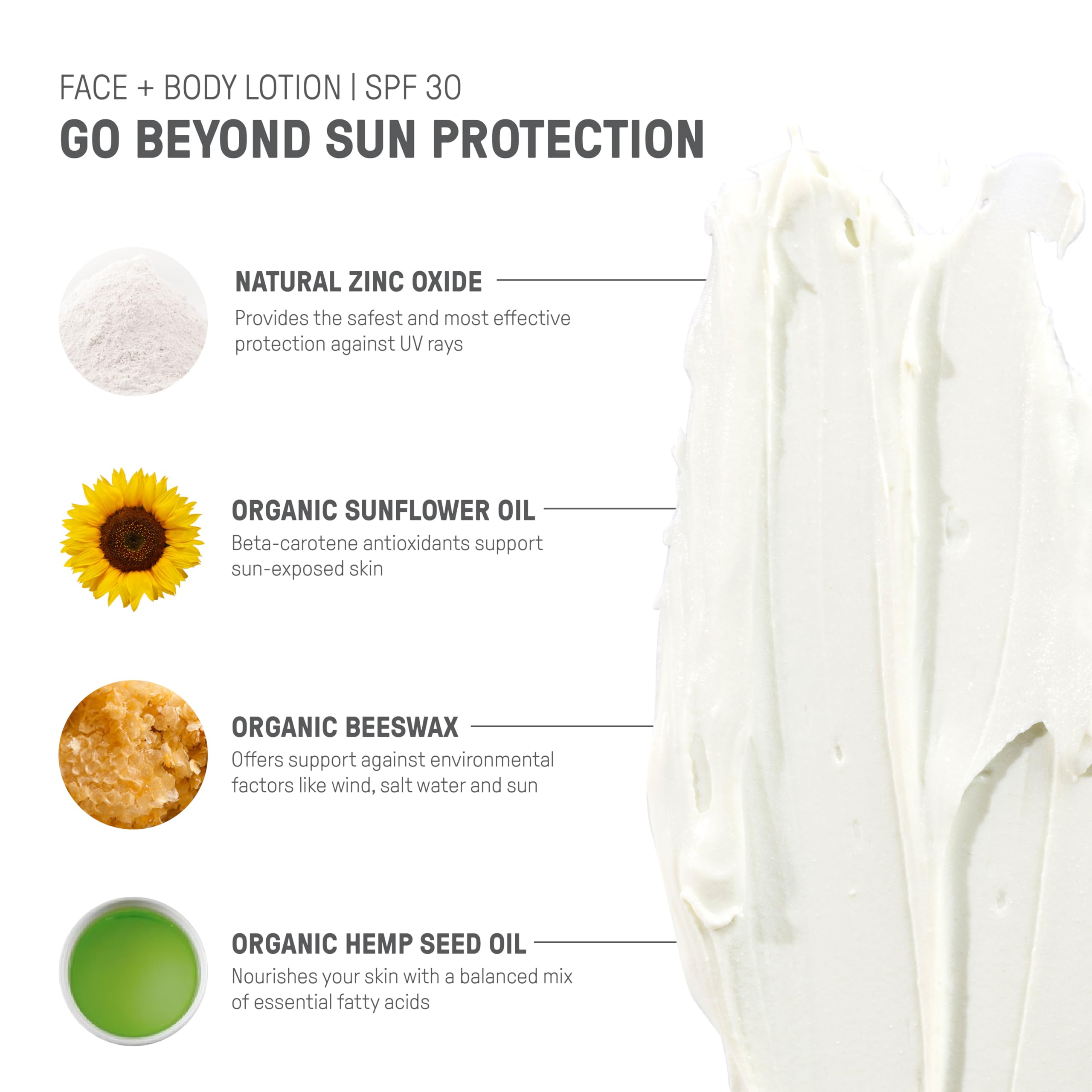 Raw Elements mineral sunscreen with antioxidants and vitamins for nourished skin.