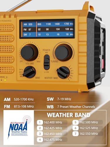 Raynic Weather Radio included accessories like belt strap and compass.