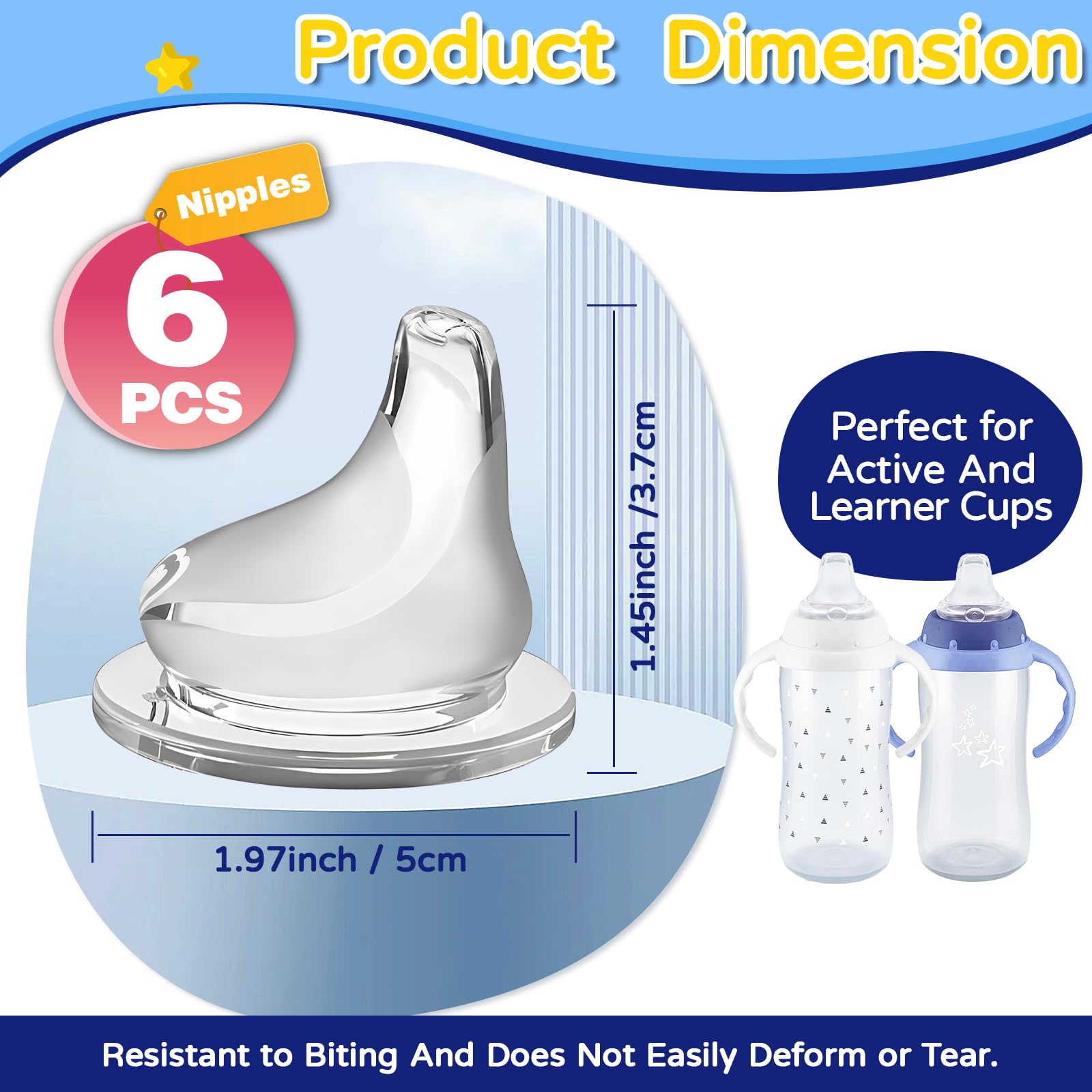 RBUGR 100% silicone spout is heat-resistant and gum-friendly.