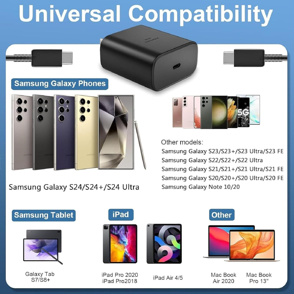 RDOISNTLY quick charge icon highlights 45W power delivery