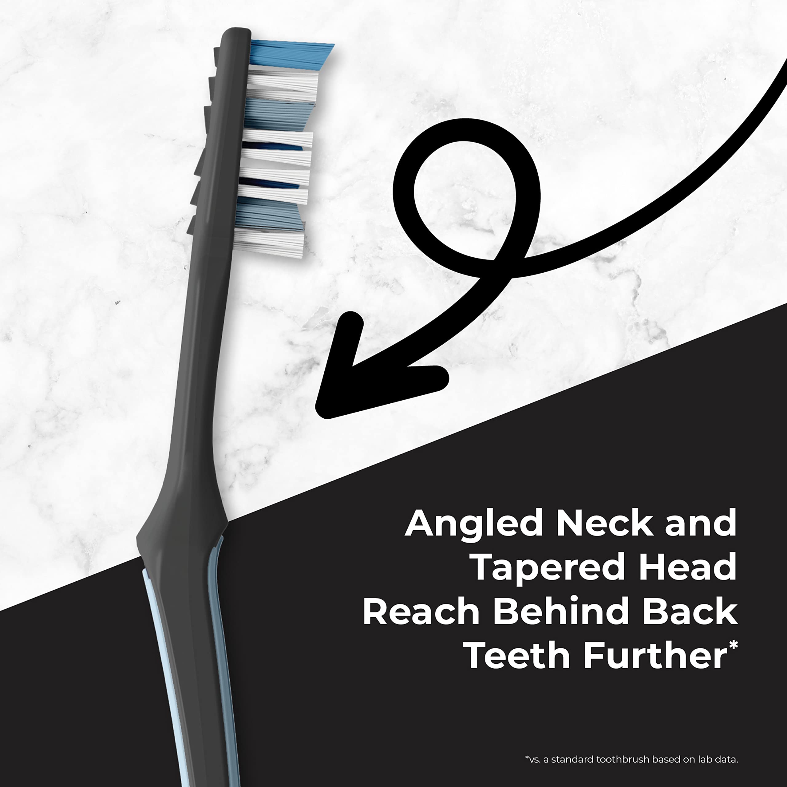 Reach Advanced Design Back teeth cleaning tip reaches far corners.