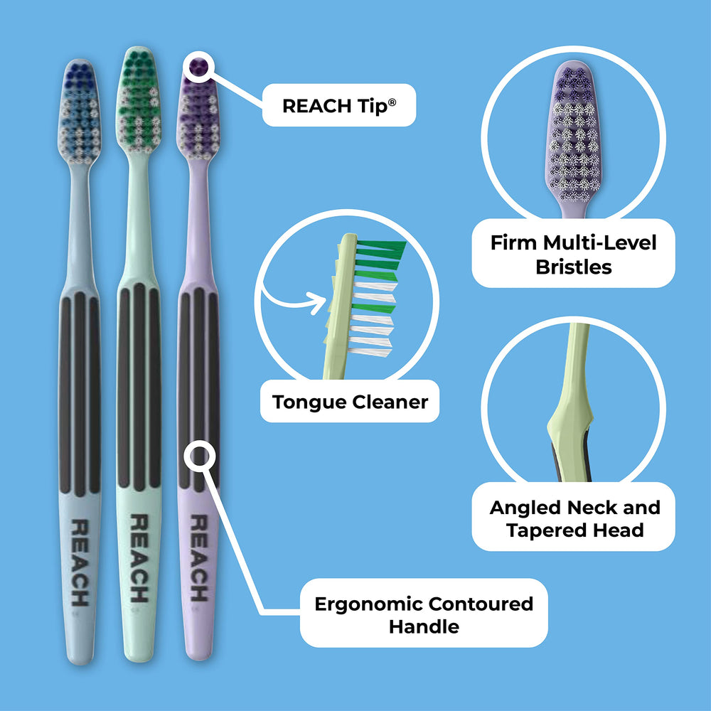 Reach Advanced Design Bi-level bristles clean between teeth and along gums.