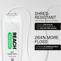 Reach floss shows shred-resistant threads for durable daily use.