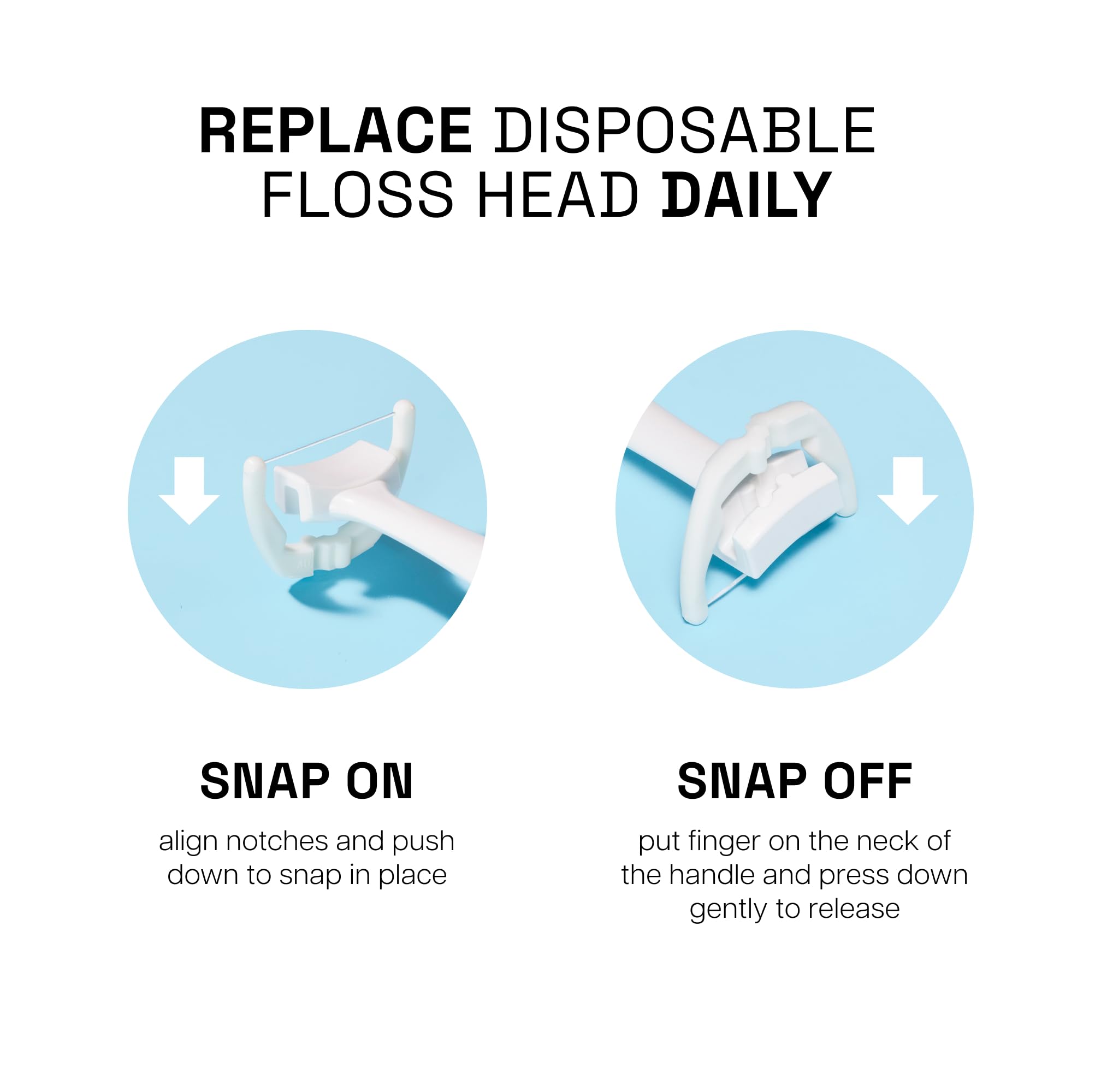 Hard-to-reach areas accessed with Reach Ultraclean flosser head
