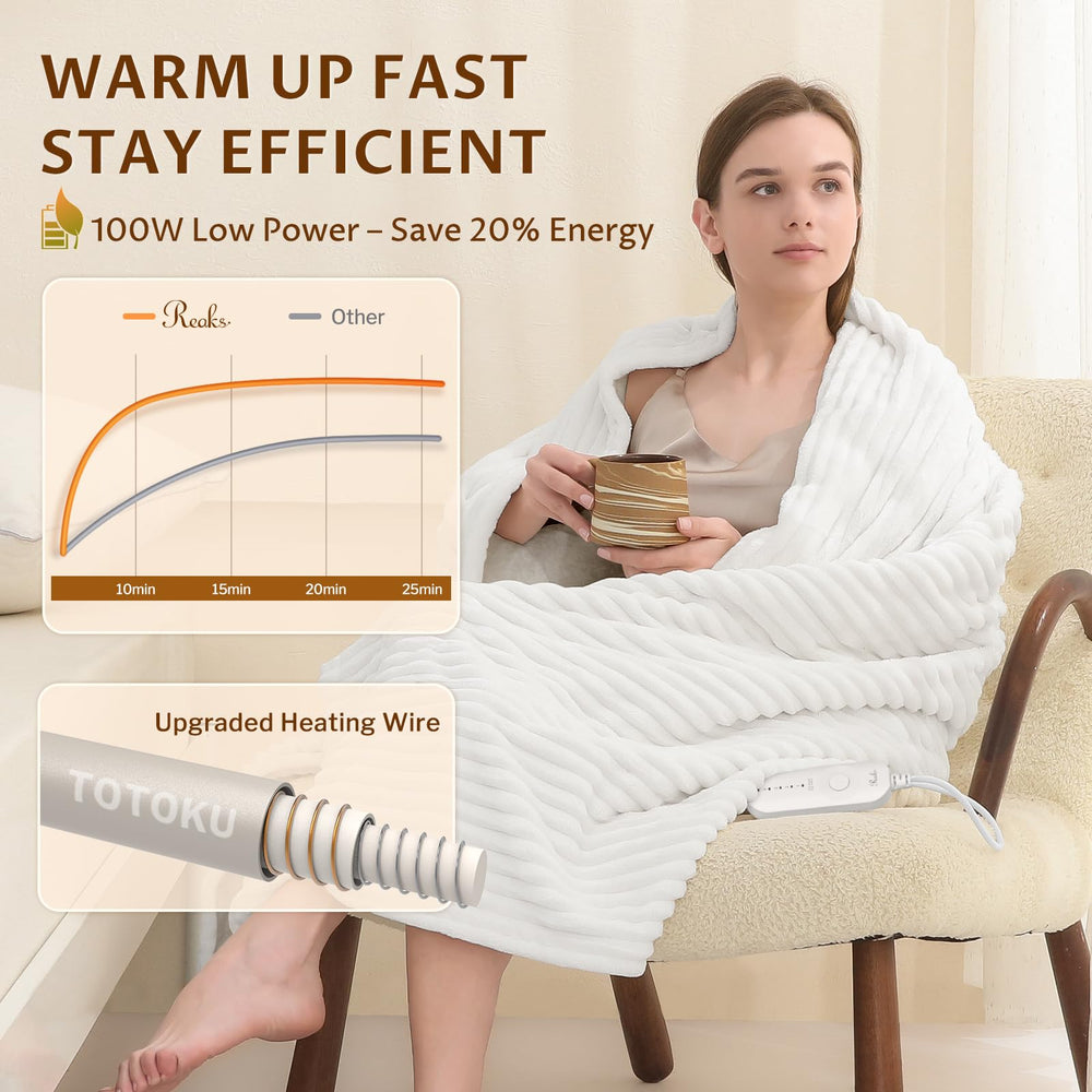 Reaks folded blanket on bed suggests compact storage and ready warmth.