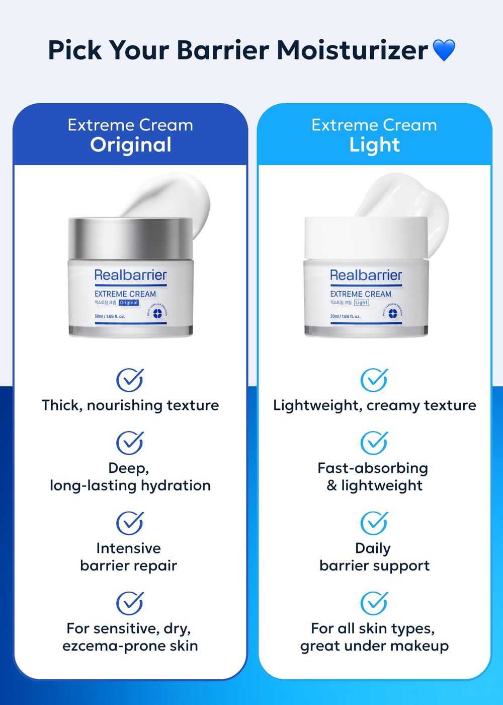 Real Barrier Extreme Cream on sensitive skin with calm appearance.