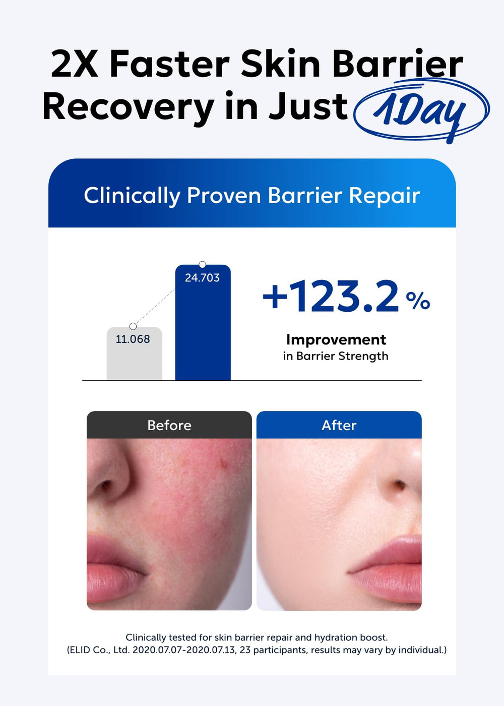 Real Barrier Extreme Cream texture being gently applied to skin.