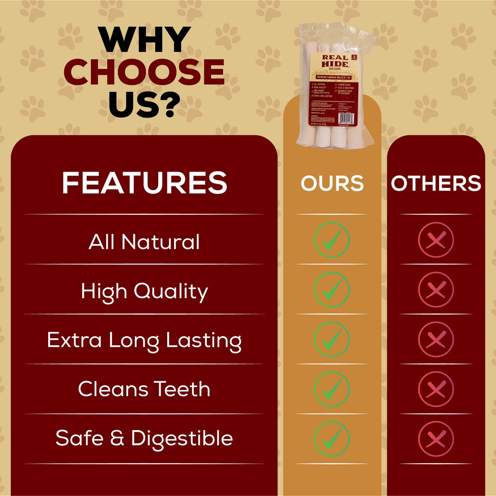 Real Hide label highlights no artificial ingredients for dogs