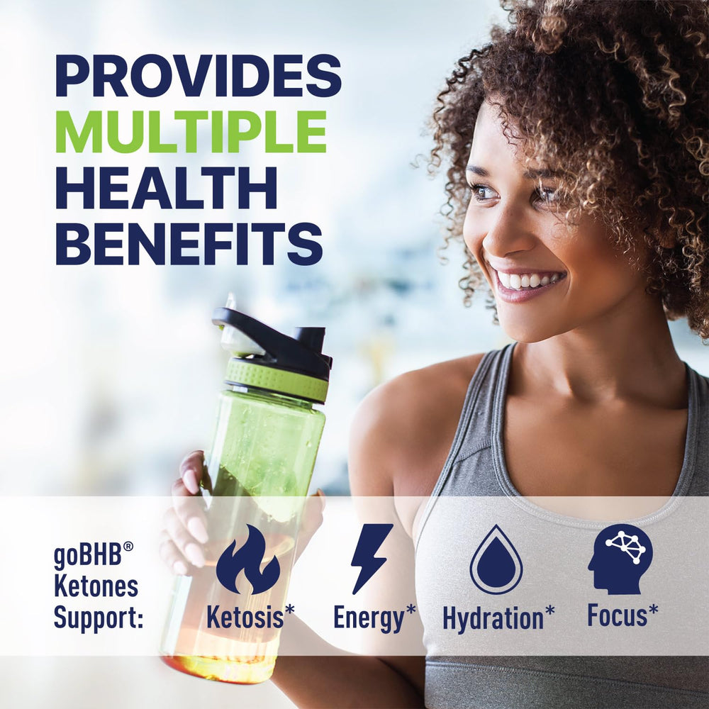Real Ketones no-sugar formula packaging highlights clean keto support.