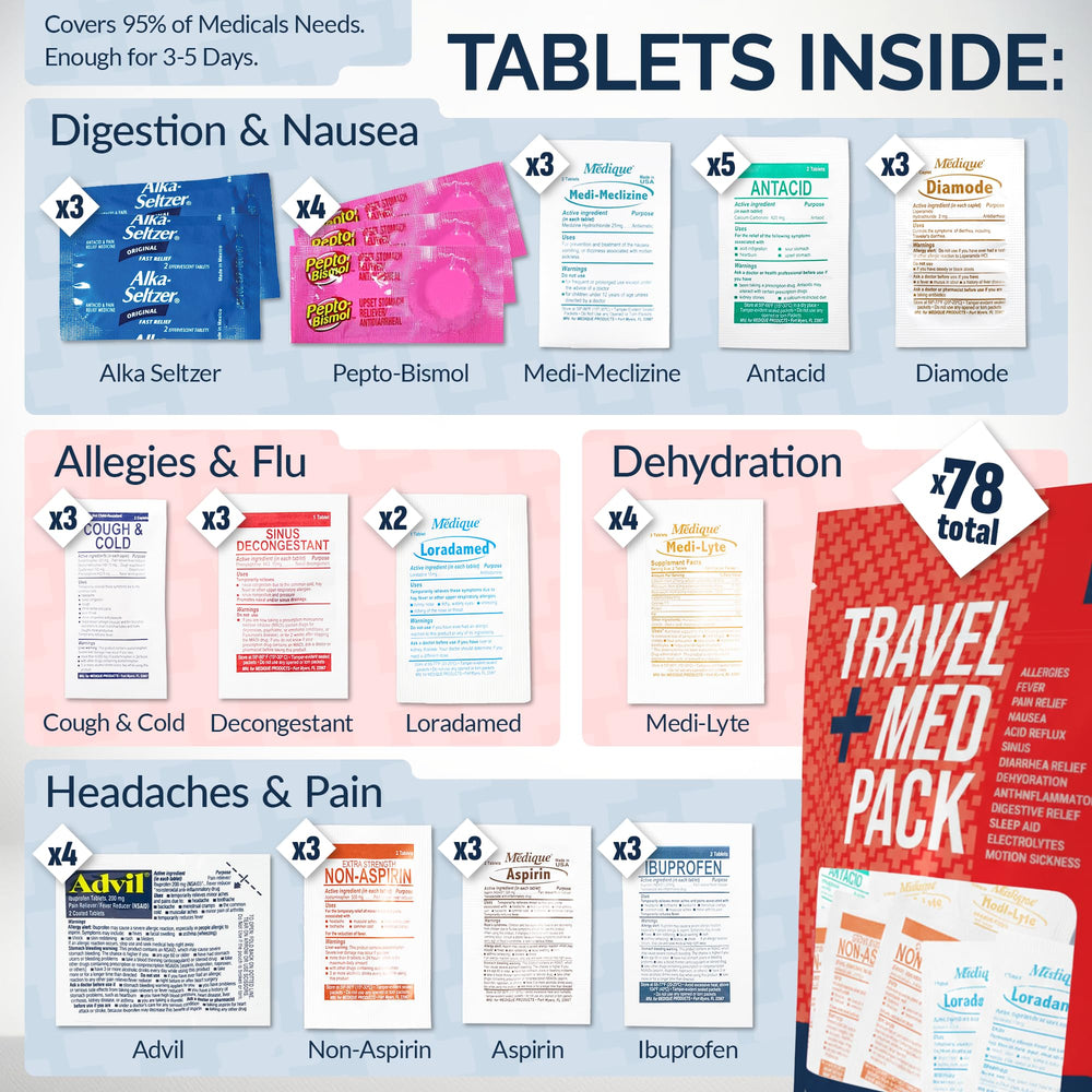 Real Vitamins travel medicine kit 78-piece collection for travelers.