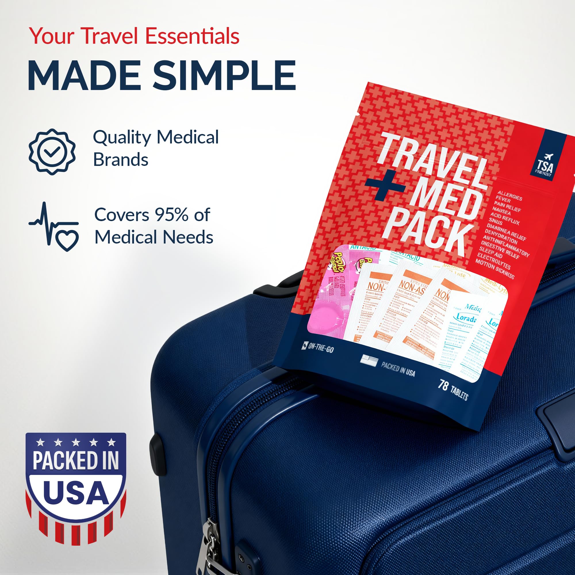 Real Vitamins TSA-friendly travel kit compact design for flights.
