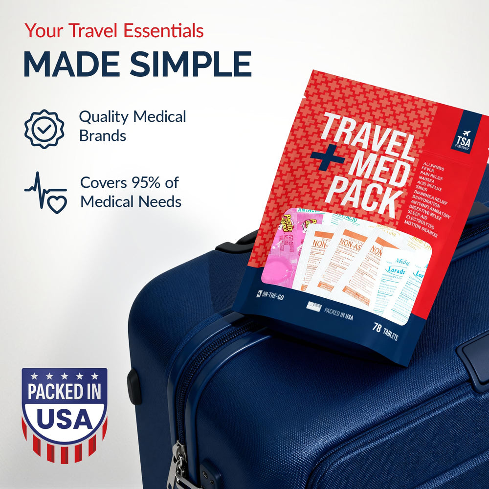 Real Vitamins TSA-friendly travel kit compact design for flights.