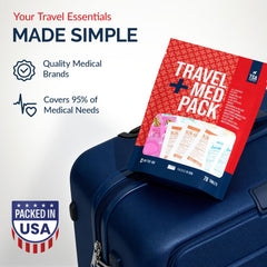 Real Vitamins TSA-friendly travel kit compact design for flights.