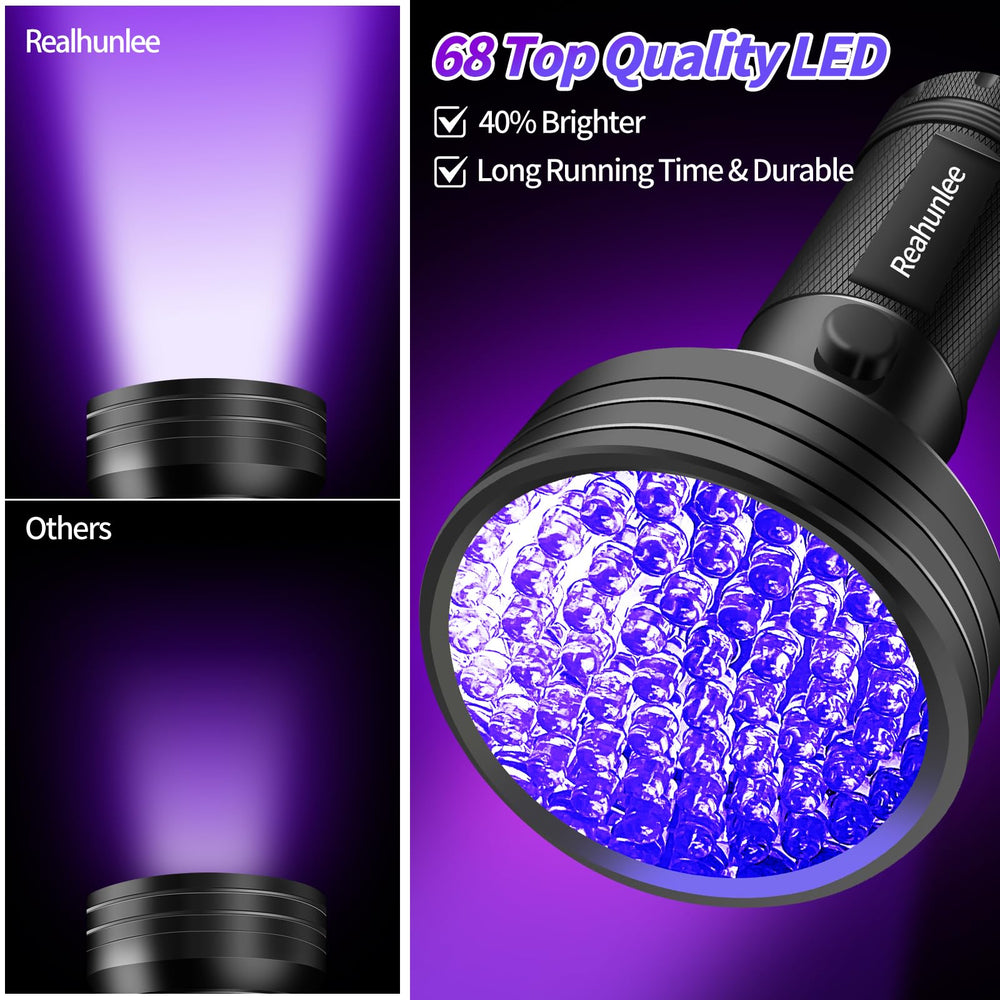 REALHUNLEE high-accuracy detection helps pinpoint leak origins quickly.