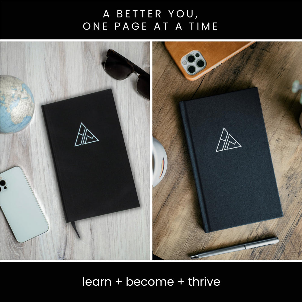 Realizations Self-Mastery Journal inside layout demonstrates guided prompts for focus.