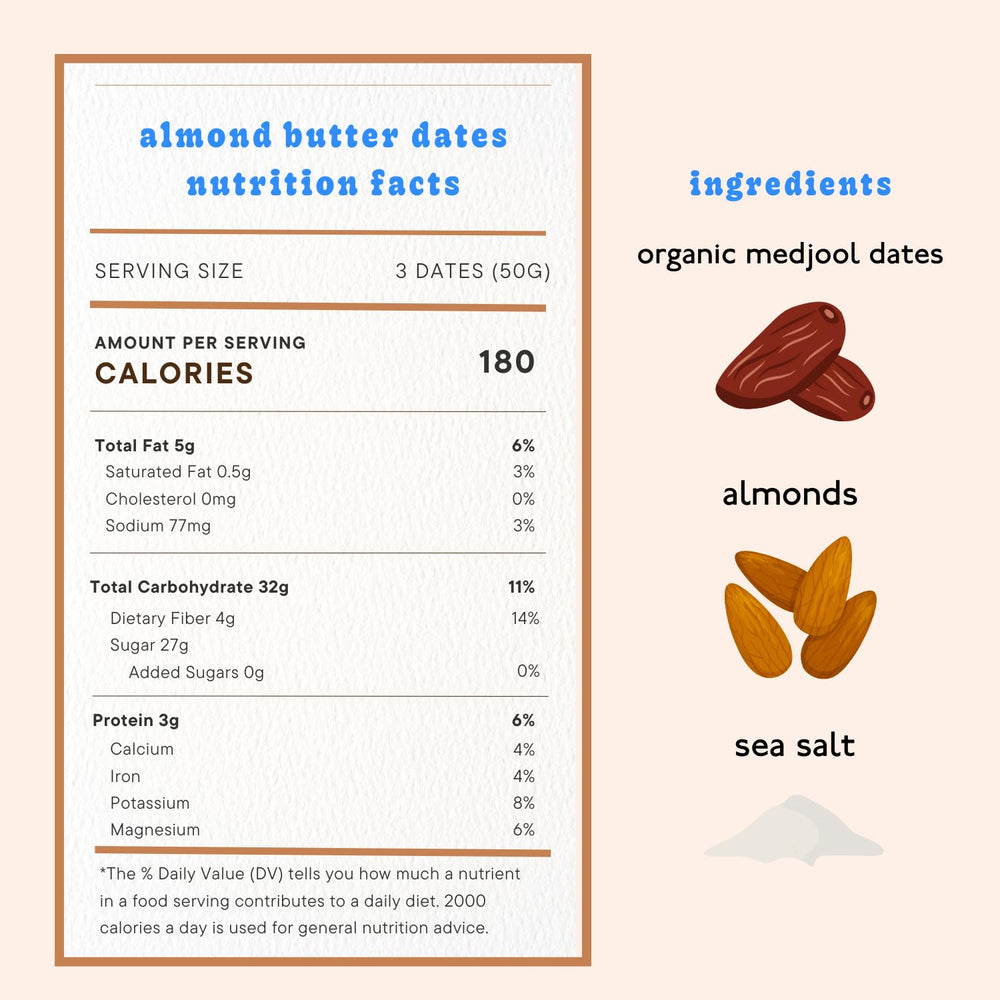 Realsy almond butter stuffed dates showing three-ingredient simplicity.