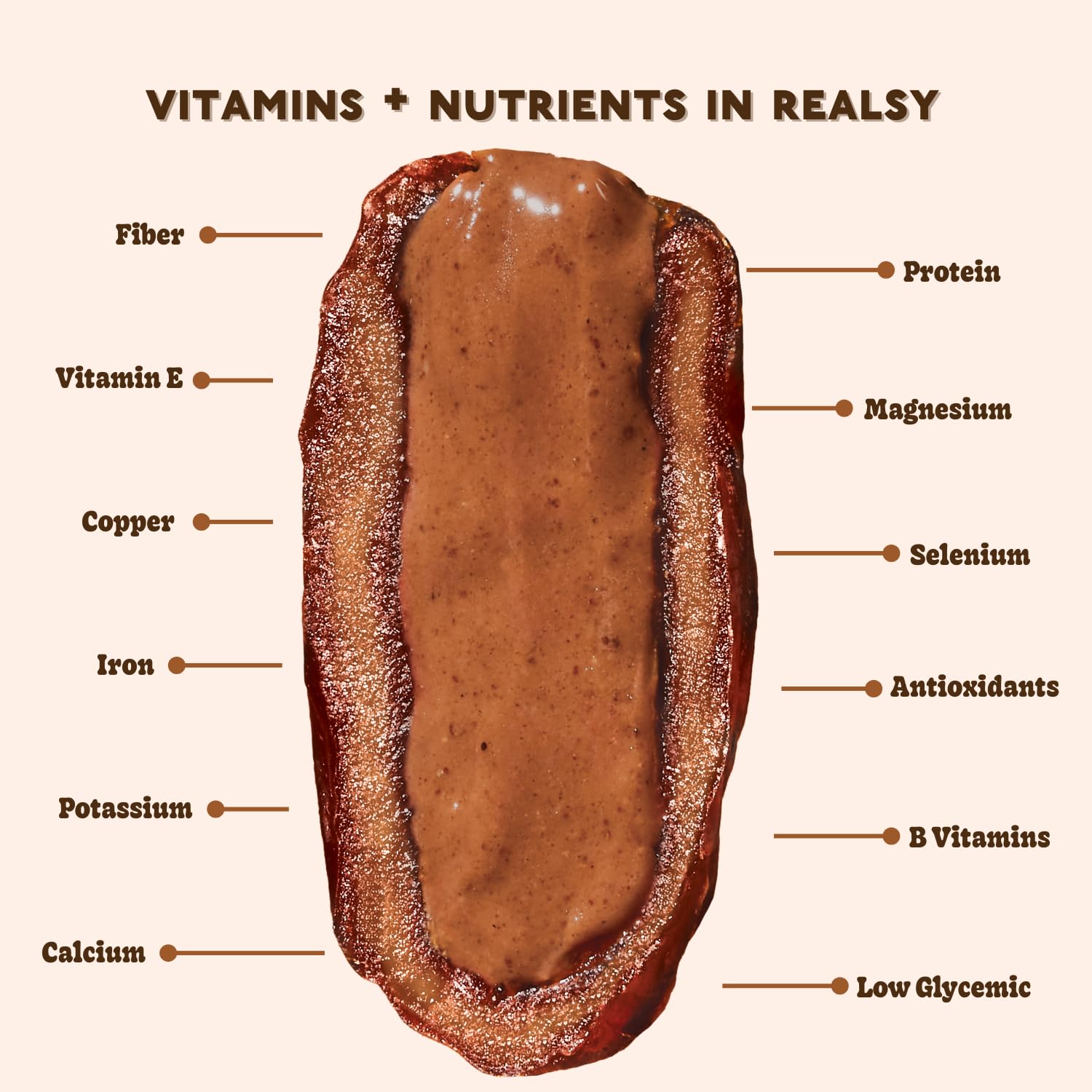 On-the-go snack option with Realsy dates for a portable, wholesome bite.