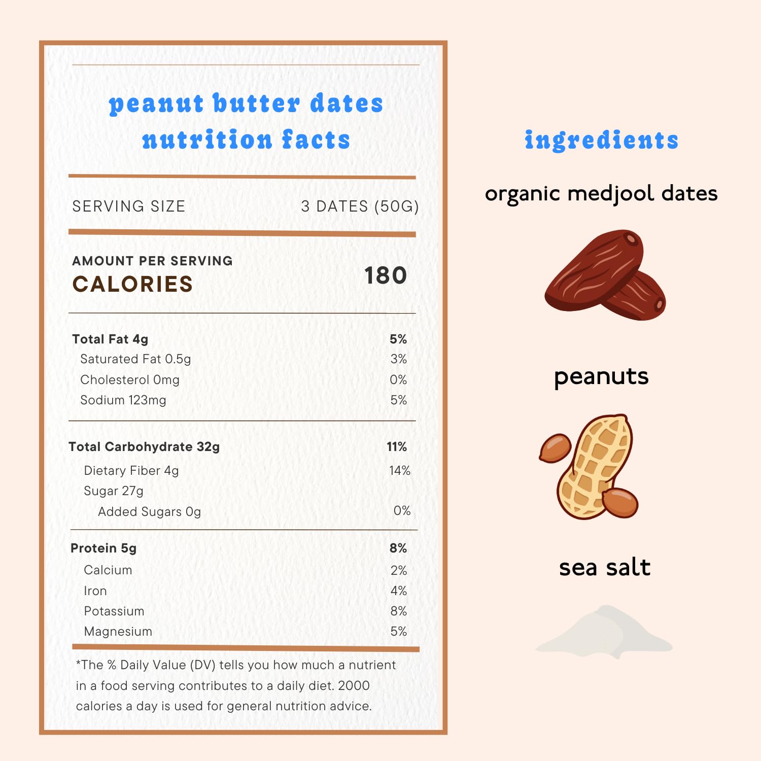Realsy organic Medjool dates close-up showing natural ingredients and fiber.